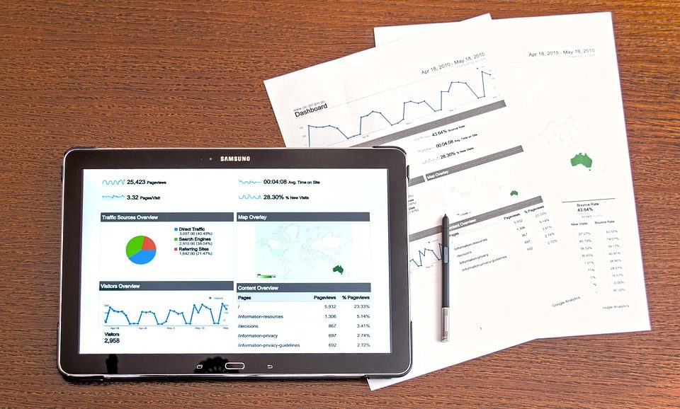 The Buy-Side View of ESG (Harvest Fund’s ESG Strategy)