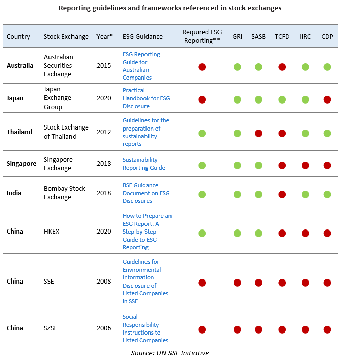 India to Announce New 2030 Climate Targets at COP26