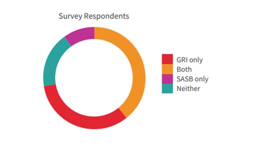 Tencent, Huawei, and Other Major Shenzhen Firms Pledge to Enhance Data Security
