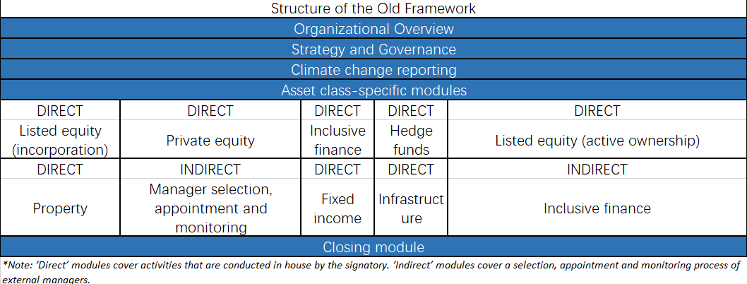 Cambodia Will Stop Building New Coal-Fired Power Plants