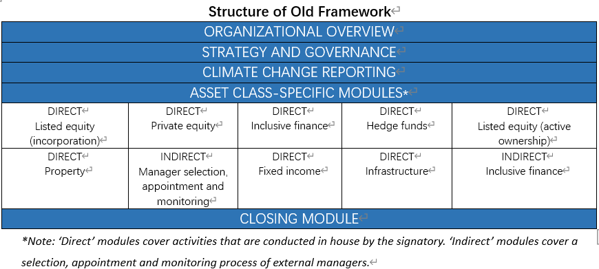 Japan Pledges to Add USD10bn to Financing Asia’s Decarbonization at COP26