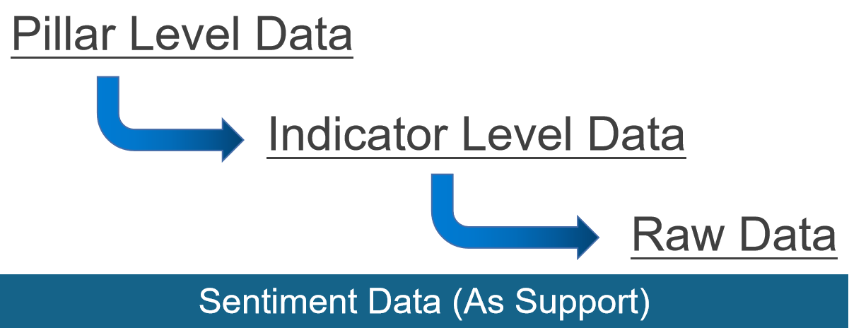 Vector Green, Evergreen Power Collaborate on Developing 300MW Indian Wind Projects