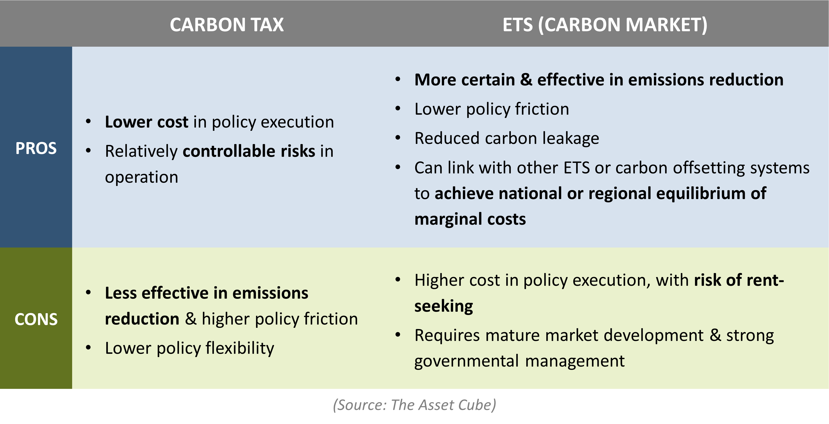 POSCO to Invest USD850m in Electrical Steel Plant for EVs