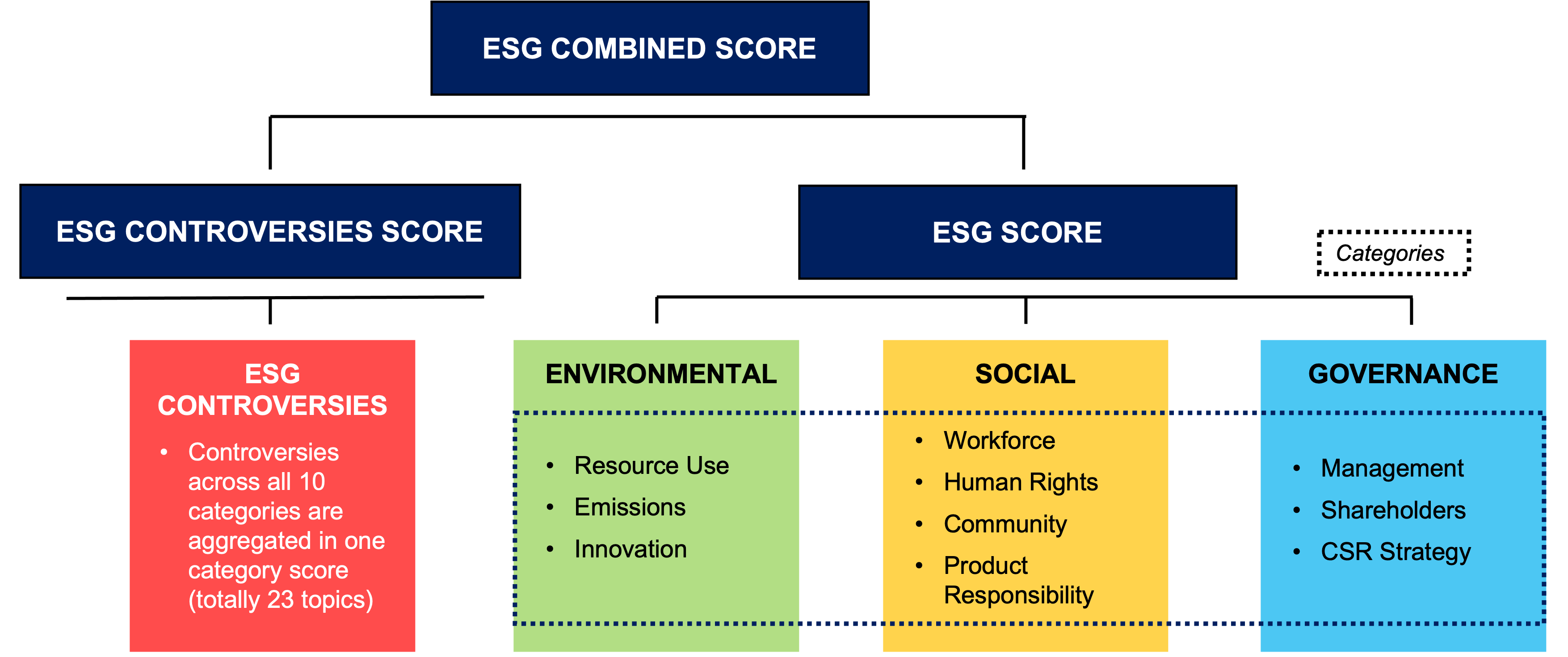 Tokyo Gas to Invest JPY2tr in Clean Energy Expansion