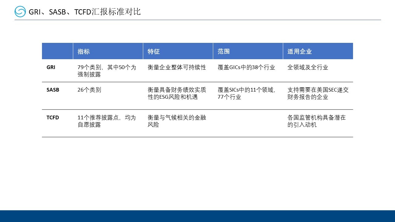 Hyundai Oilbank to Produces Naphtha with Oil Made from Plastic Waste