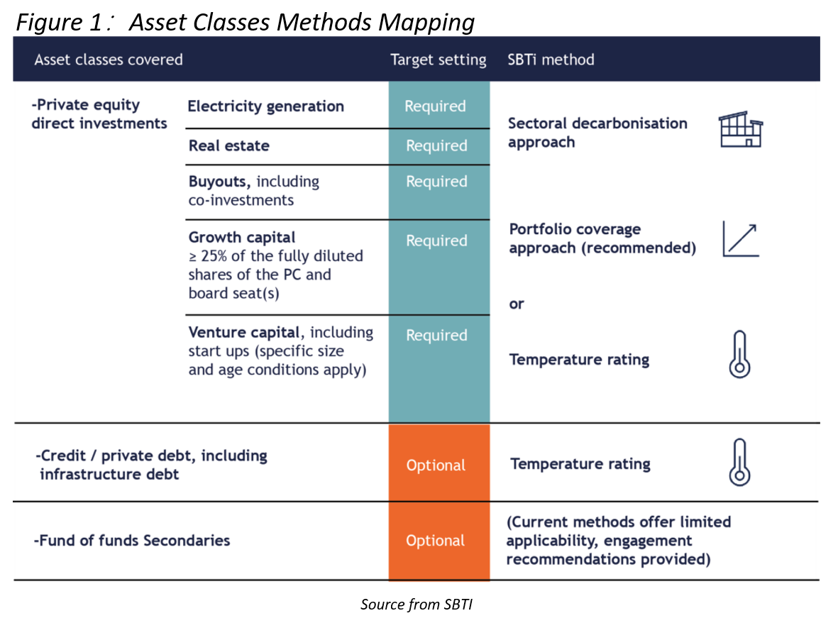 China Collaborates with Japan to Develop Renewable Alternatives for Natural Gas