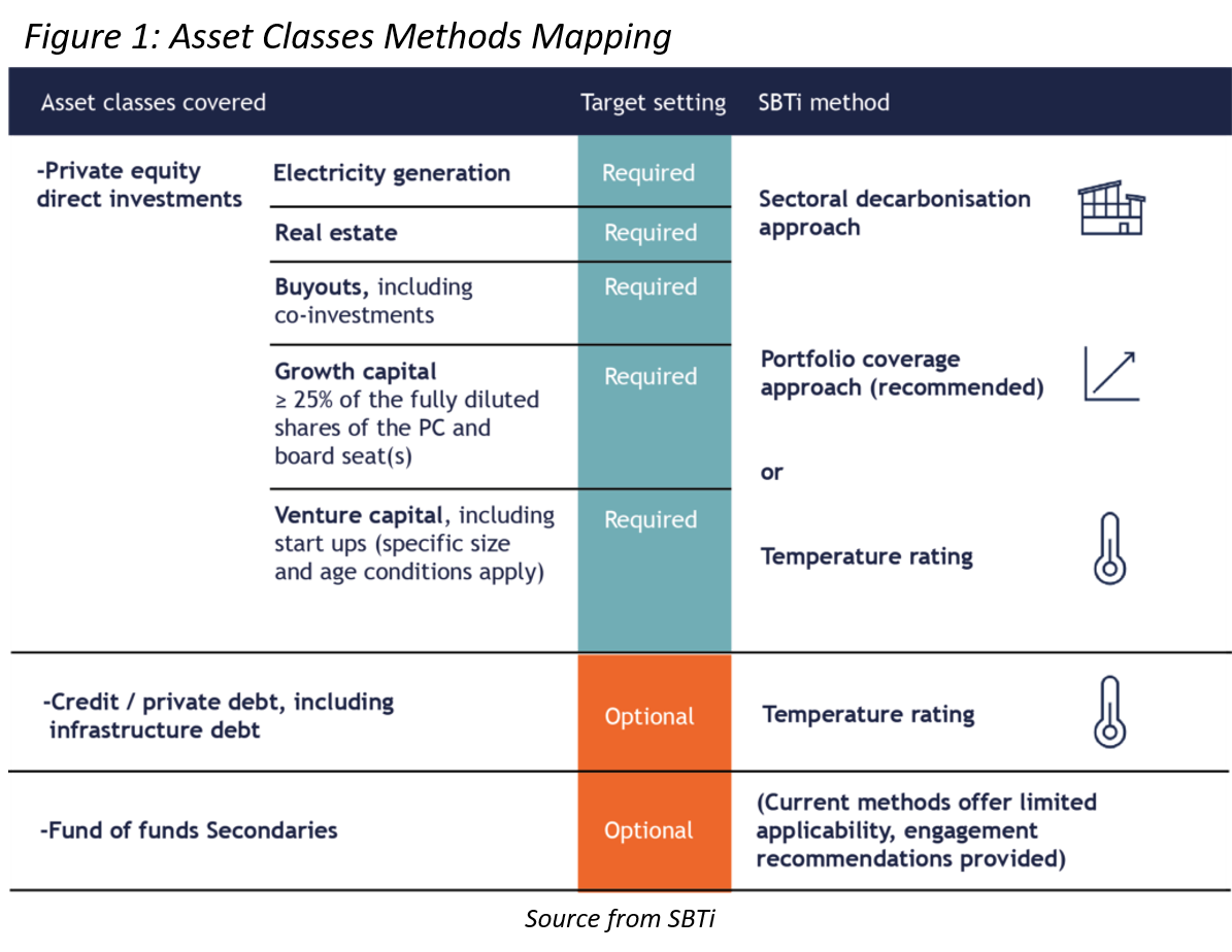 Hong Kong’s CLP Power to Spend HKD32m on Saving Energy for Enterprises
