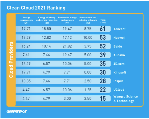 India’s Earth Energy Invests USD13.4m to Expand EV Output