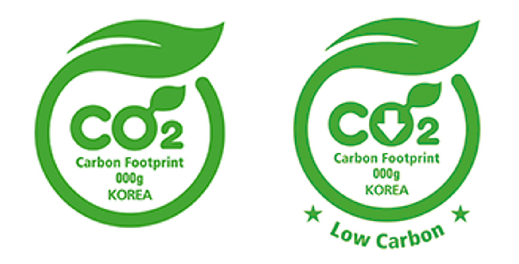 Kickstarting Product Carbon Footprinting in China