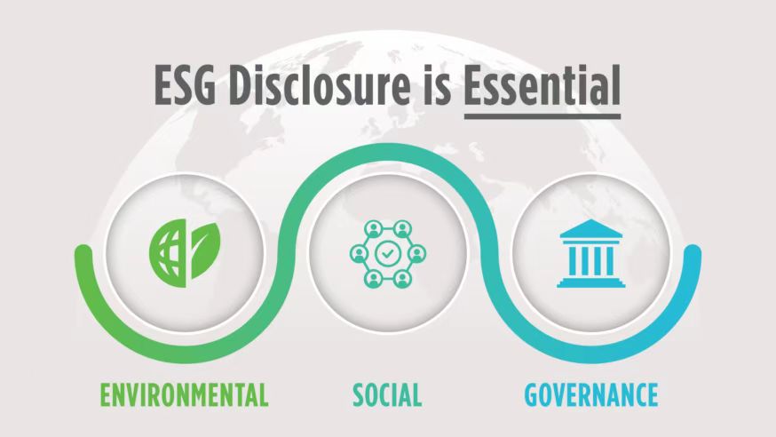 ISSB to Release ESG Disclosure Standards by End of 2022
