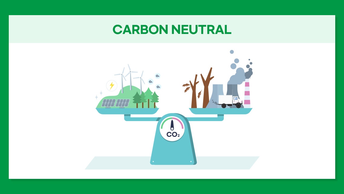 China Maps out Fiscal Policies to Reach Carbon Neutrality