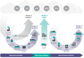 Australia to Review Competition Laws to Bolster Productivity Growth