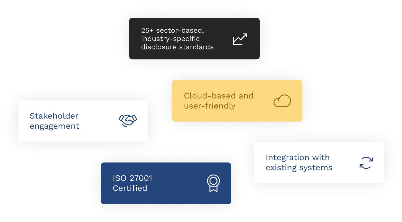China's Online Healthcare Industry [PT 1]: Tech-Driven Medical Waste Management