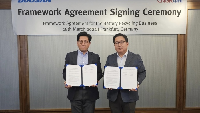 Doosan Collaborates with China's CNGR on EV Battery Recycling