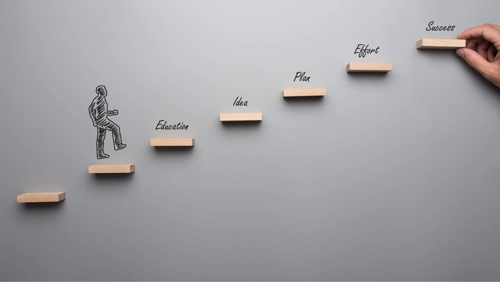 7 Steps to Effective Third-Party Risk Management (TPRM)