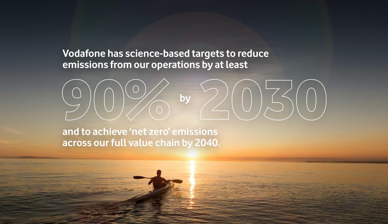 Vodafone Unveils Comprehensive Climate Transition Plan