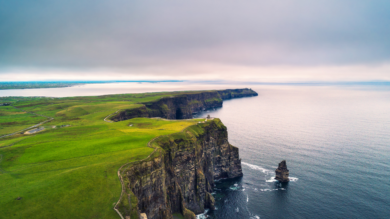 Ireland’s Implementation of CSRD Sets New Standards for Sustainability Reporting