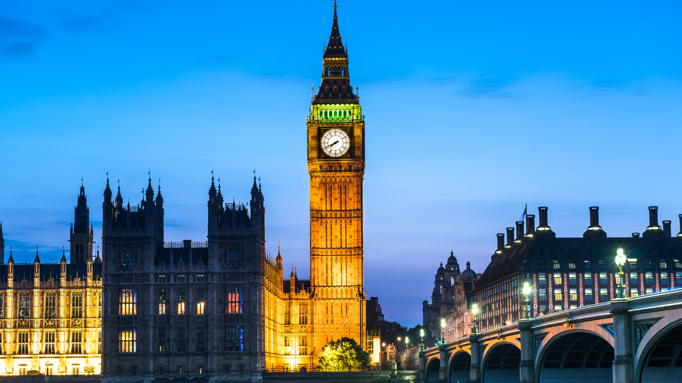 UK Leads Private Market Climate Disclosures with ESG Focus